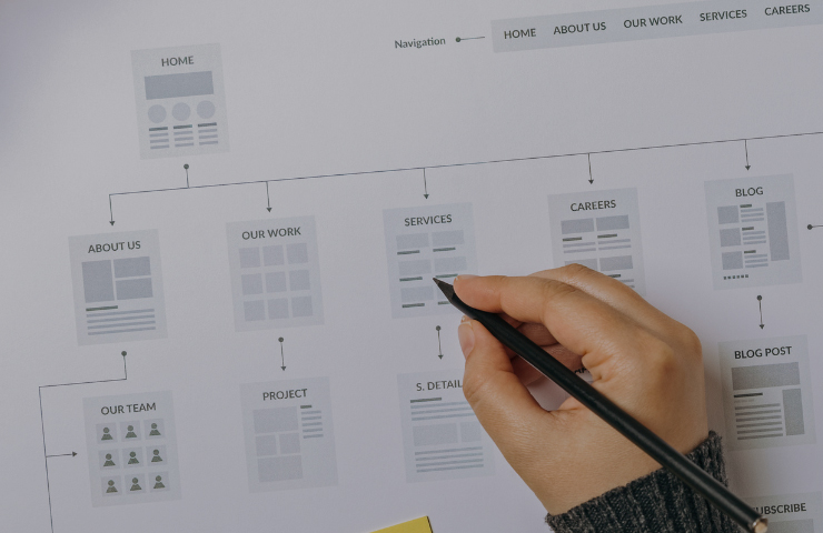 Site mapping on paper